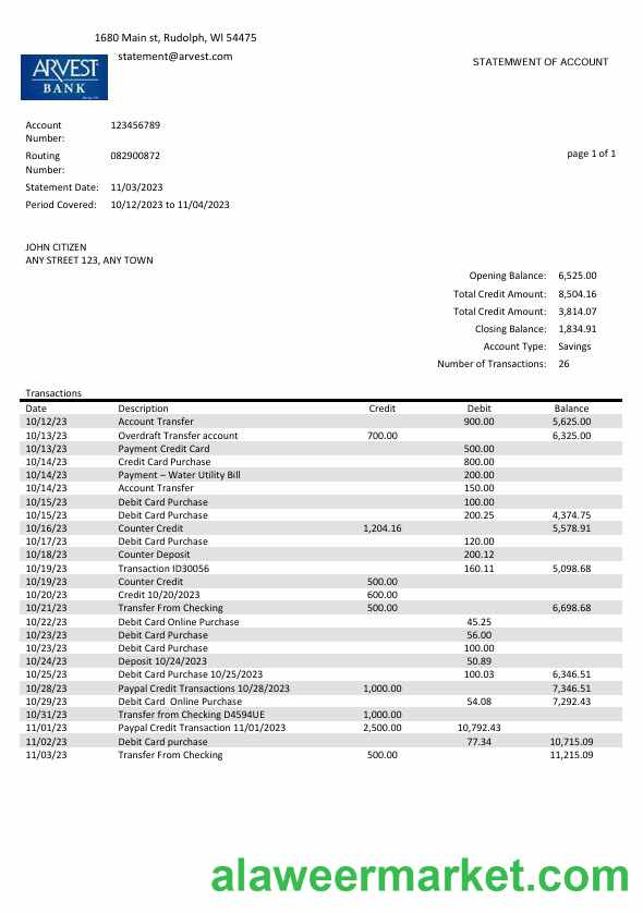 USA Arvest bank statement Word and PDF template